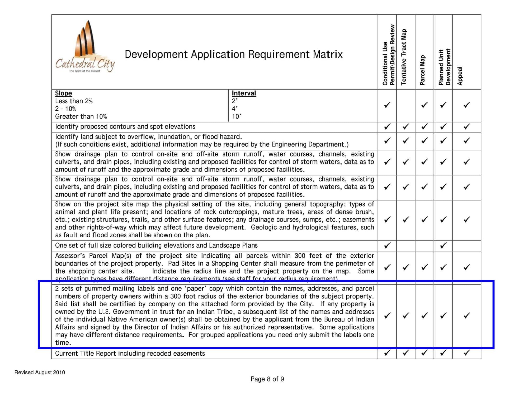 Cathedral City Development Application Radius Map Property Owner List Labels 300 Feet Matrix