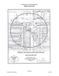 Bell Gardens Sample Vicinity Map Sample 500-foot and 700-foot Radius Map 