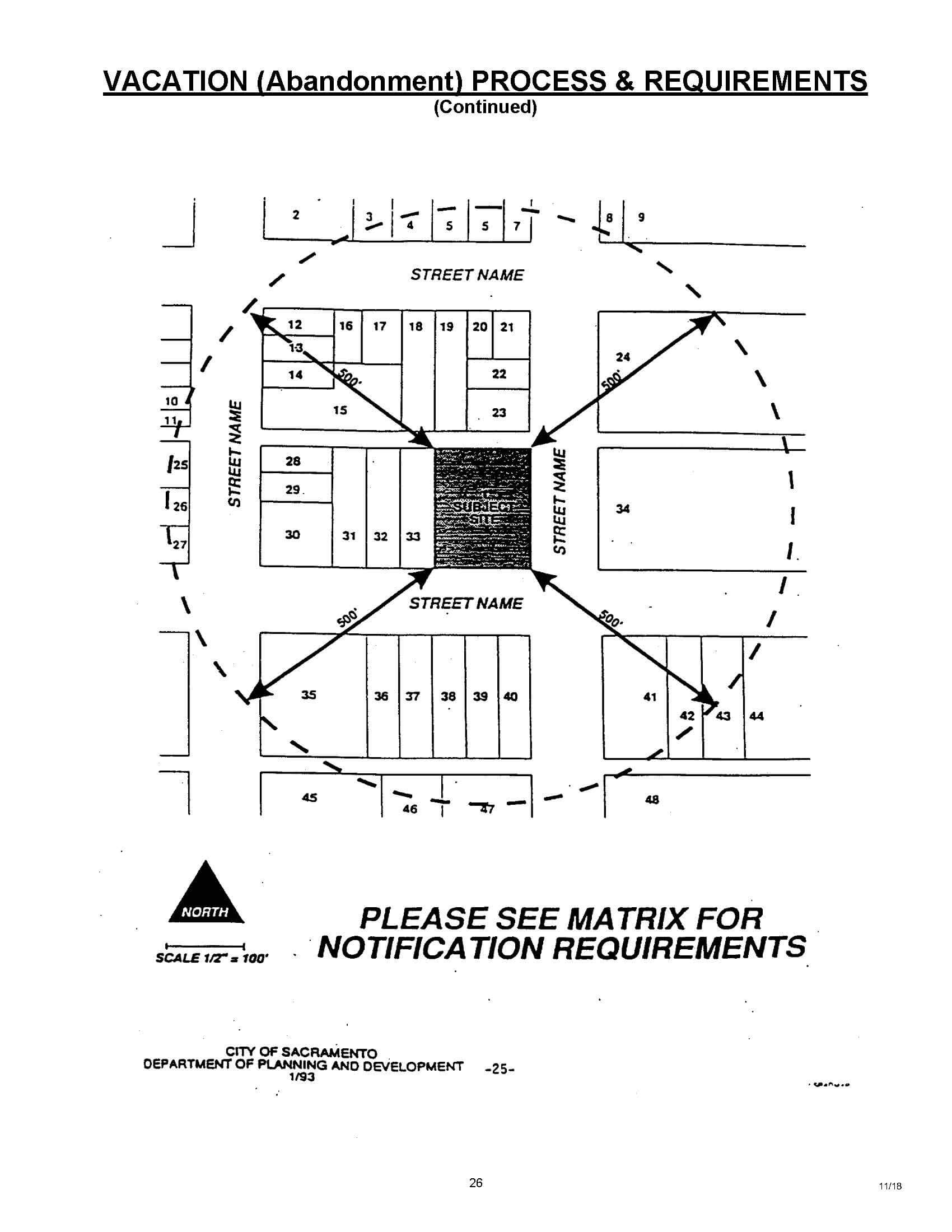 500-foot radius -map and list of property owners