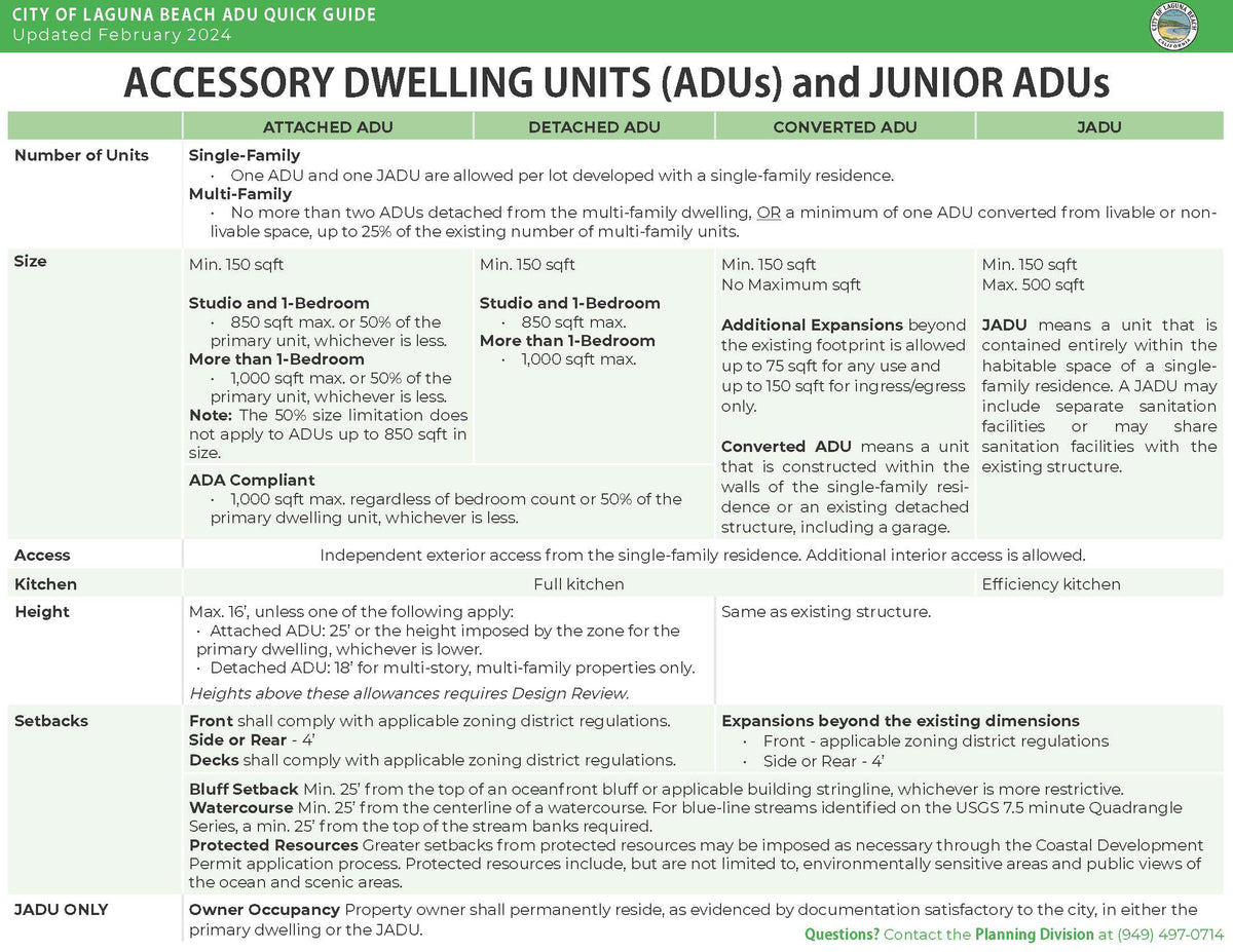 Laguna Beach ADU Accessory Dwelling Units Quick Guidelines