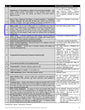 Development Review Application Checklist highlighting 500-foot radius mailing label and affidavit requirements for public hearing projects in San Gabriel.
