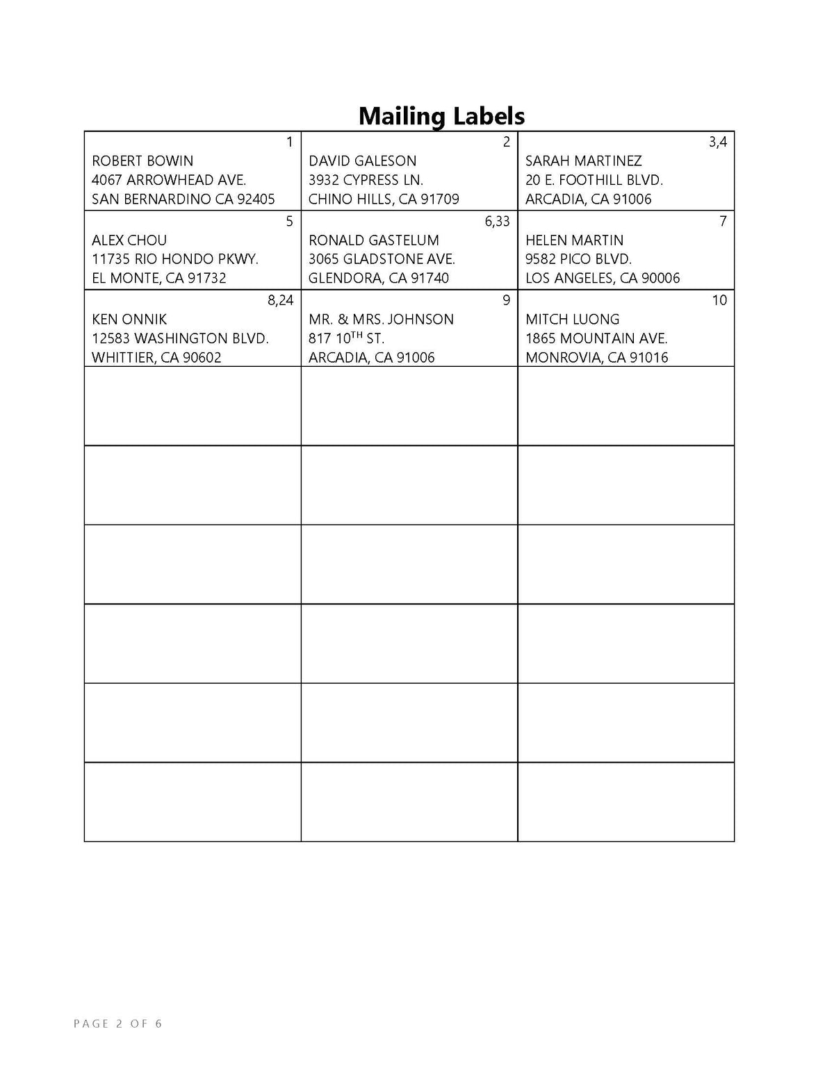 Temple City mailing labels sample – Avery format with map numbers
