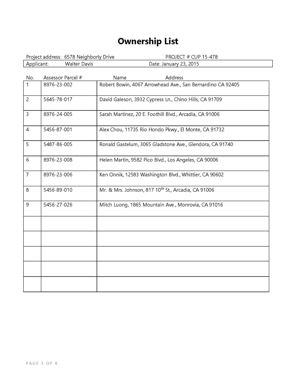 Temple City ownership list sample with APNs and addresses