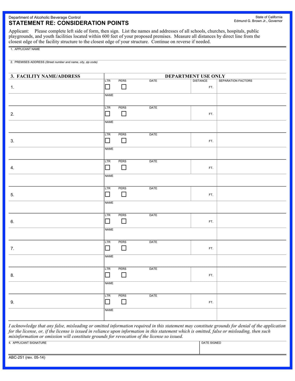 ABC 251 San Diego Consideration Points 600 feet church school park youth hospital