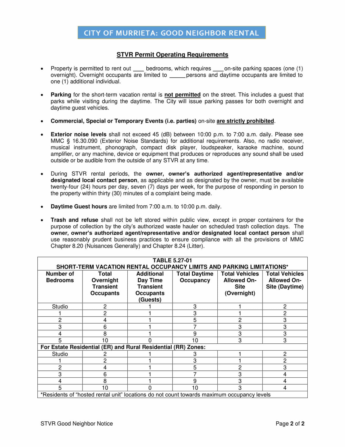 City of Murrieta. Good Neighbor Rental Page 2 of 2. STVR Permit Operating Requirements