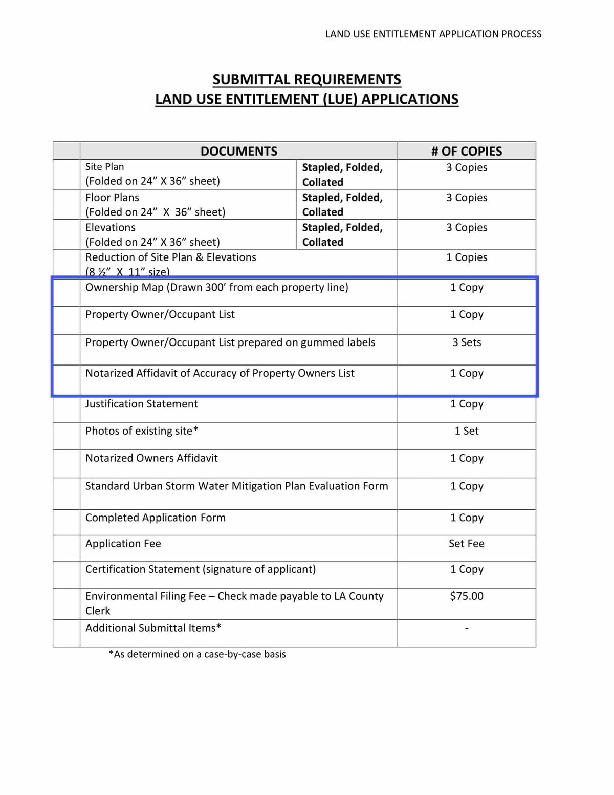 Baldwin Park Ownership Map Baldwin Park submittal requirements for land use entitlement including ownership map, property owner list, mailing labels, and affidavit
