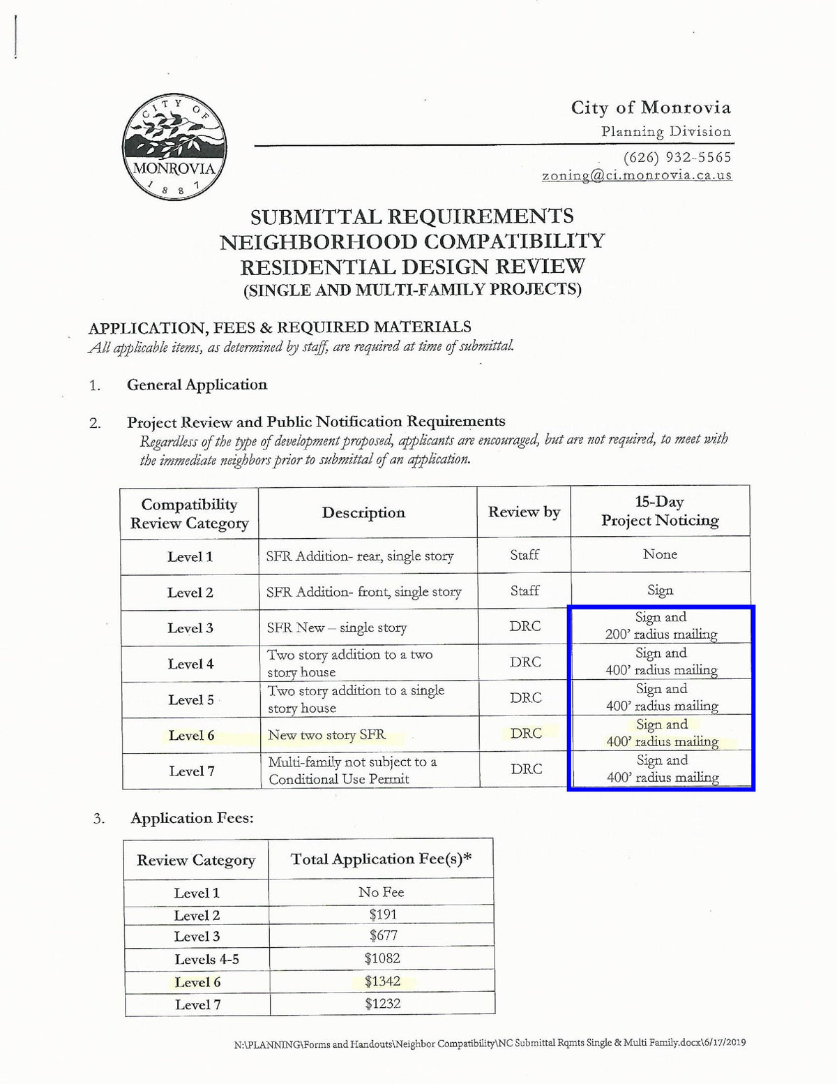 Neighborhood compatibility review categories showing Level 6 requires 400 radius mailing for new two-story SFR projects with DRC staff review