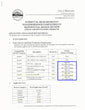 Neighborhood compatibility review categories showing Level 6 requires 400 radius mailing for new two-story SFR projects with DRC staff review