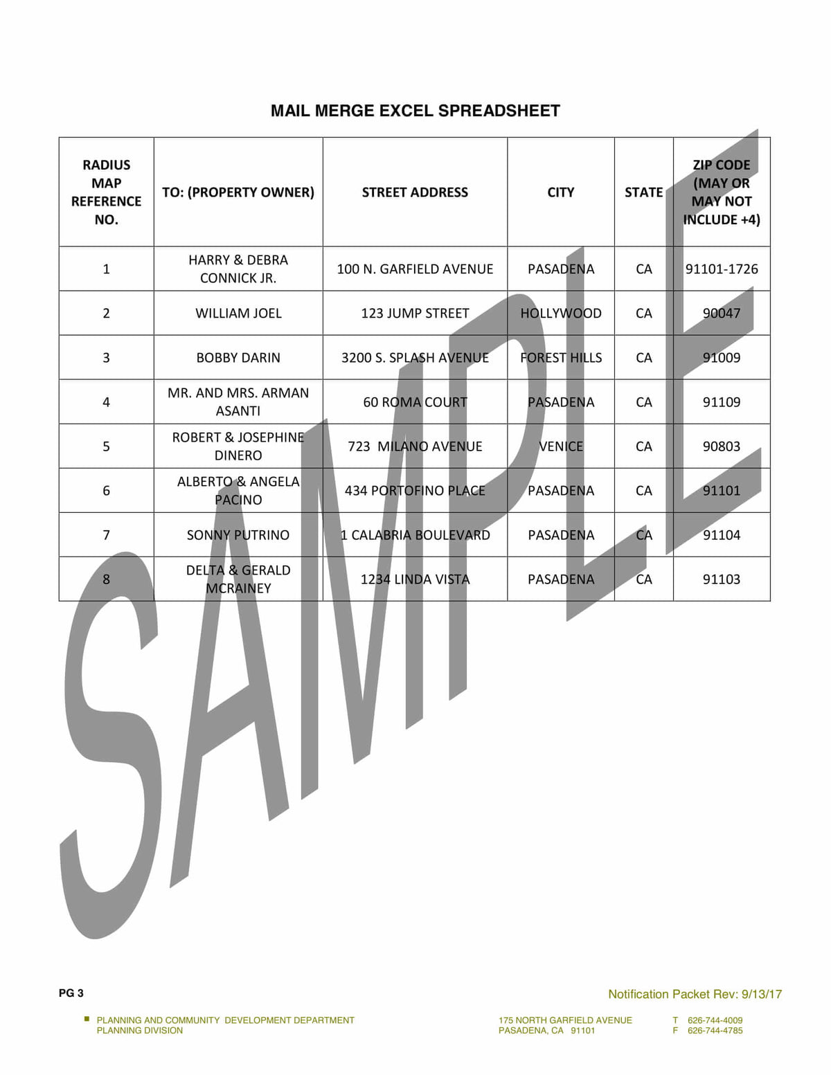 Pasadena mail merge Excel spreadsheet for ownership list with property owners’ names and addresses in required format