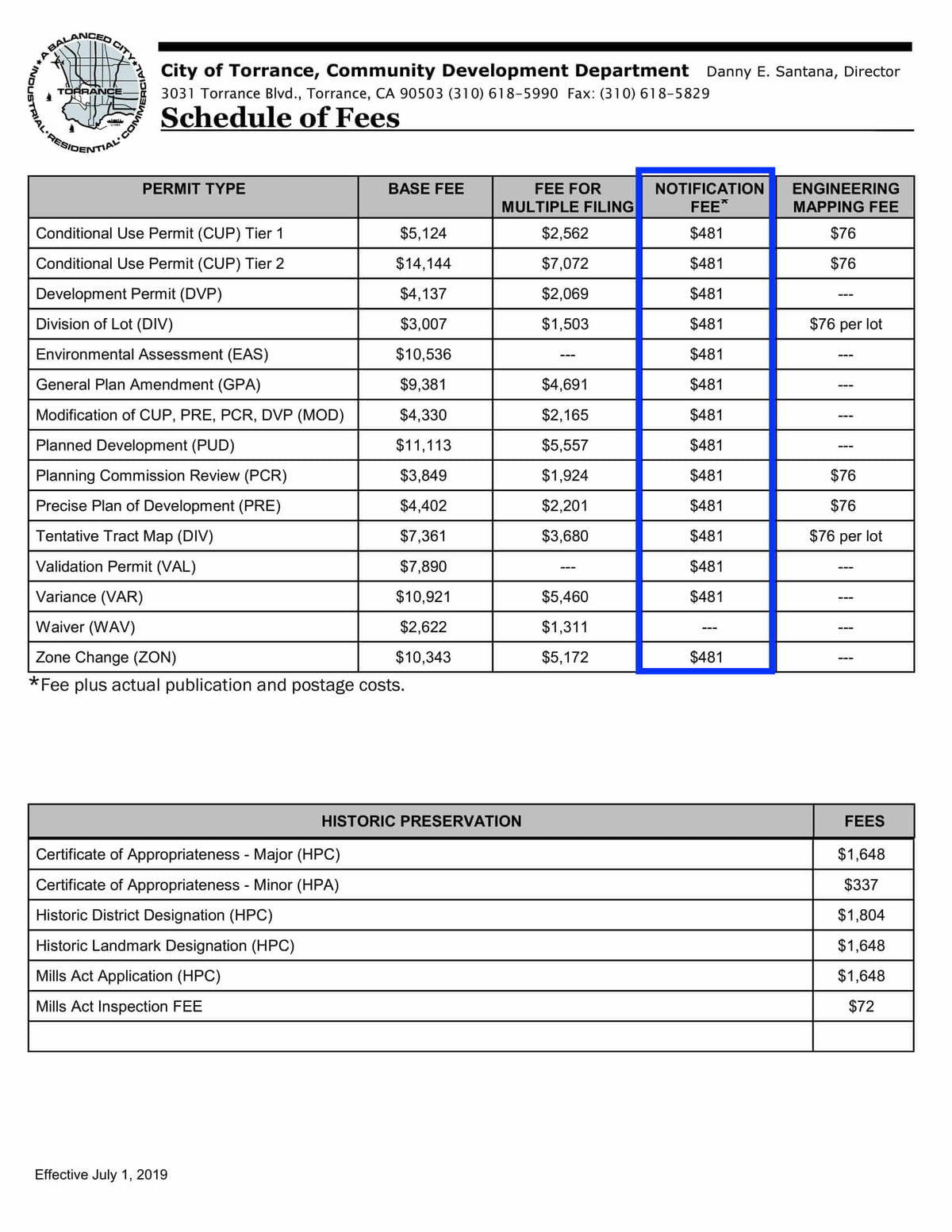 Torrance public hearing notification fee $481 plus postage – all permit types